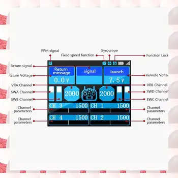 12 best sales F10a - №10