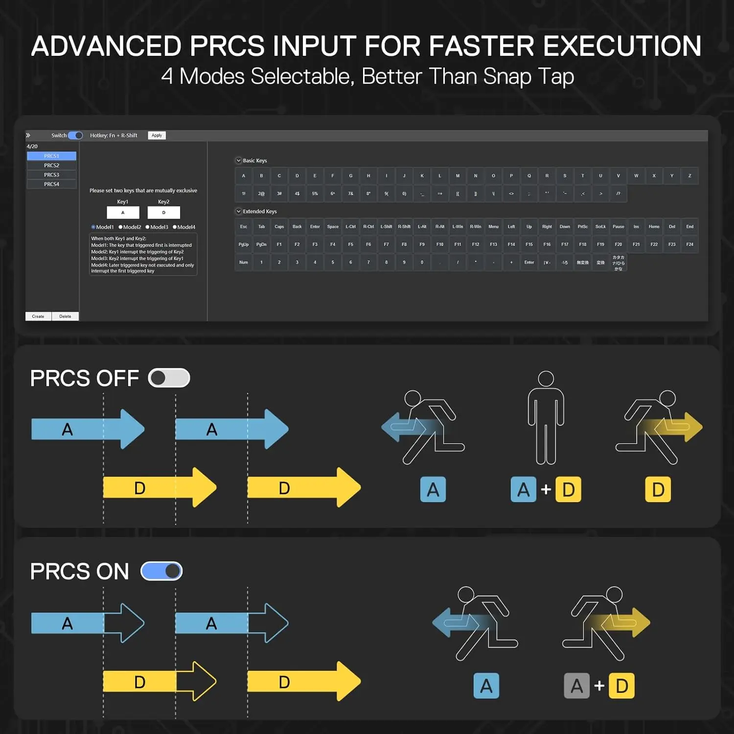 لوحة مفاتيح الألعاب Redragon K617 HE Rapid Trigger، 60% 61 مفتاحًا لوحة مفاتيح ميكانيكية سلكية، مفتاح مغناطيسي مخصص لتأثير القاعة