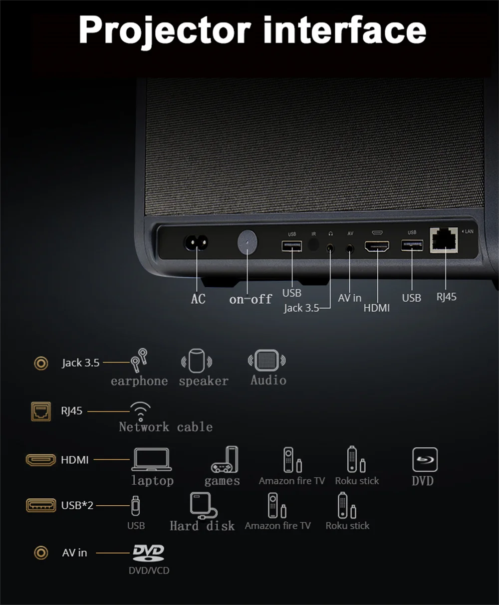 DITONG 2026 NEUER J10 Projektor Native 1080P Autofokus 4K HD Video Outdoor Smartphone Android Smart Home Theater LED-Projektor – Detail 18