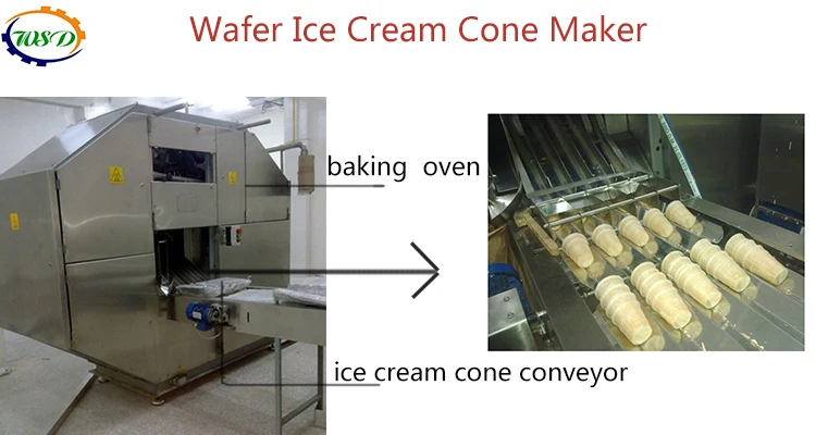 Macchina professionale per cono di wafer, cono gelato, produzione di tazze per waffle commestibili, prodotta in Cina