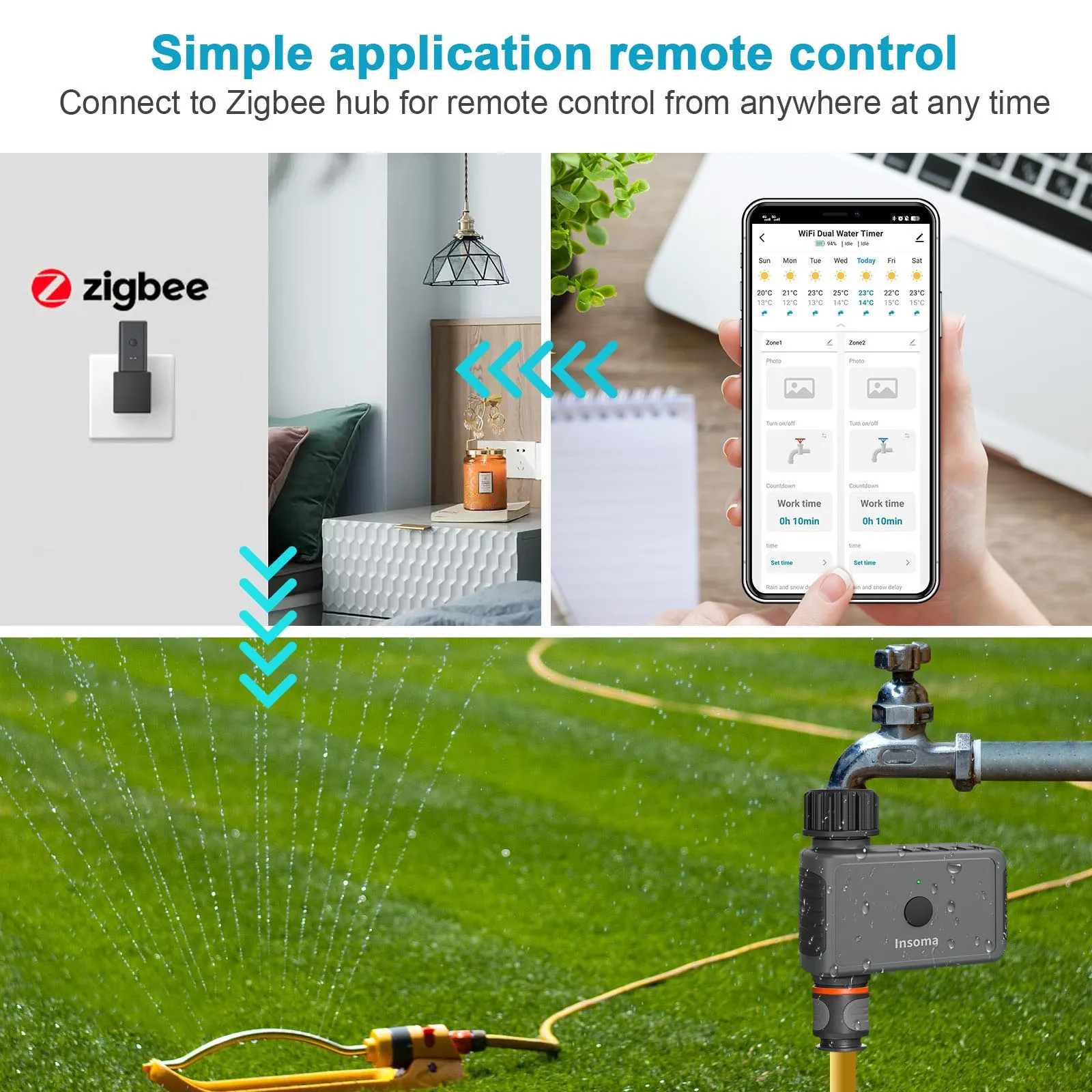 Thumbnail 3 - #59 Latest Automatic Irrigation Systems Offers