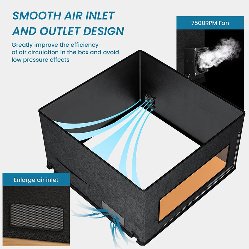 Atomstack D2 Laser Engraver Smoke Filter Protection Box Air Purifier 99.97% High Purification Activated Carbon Gas Filtration