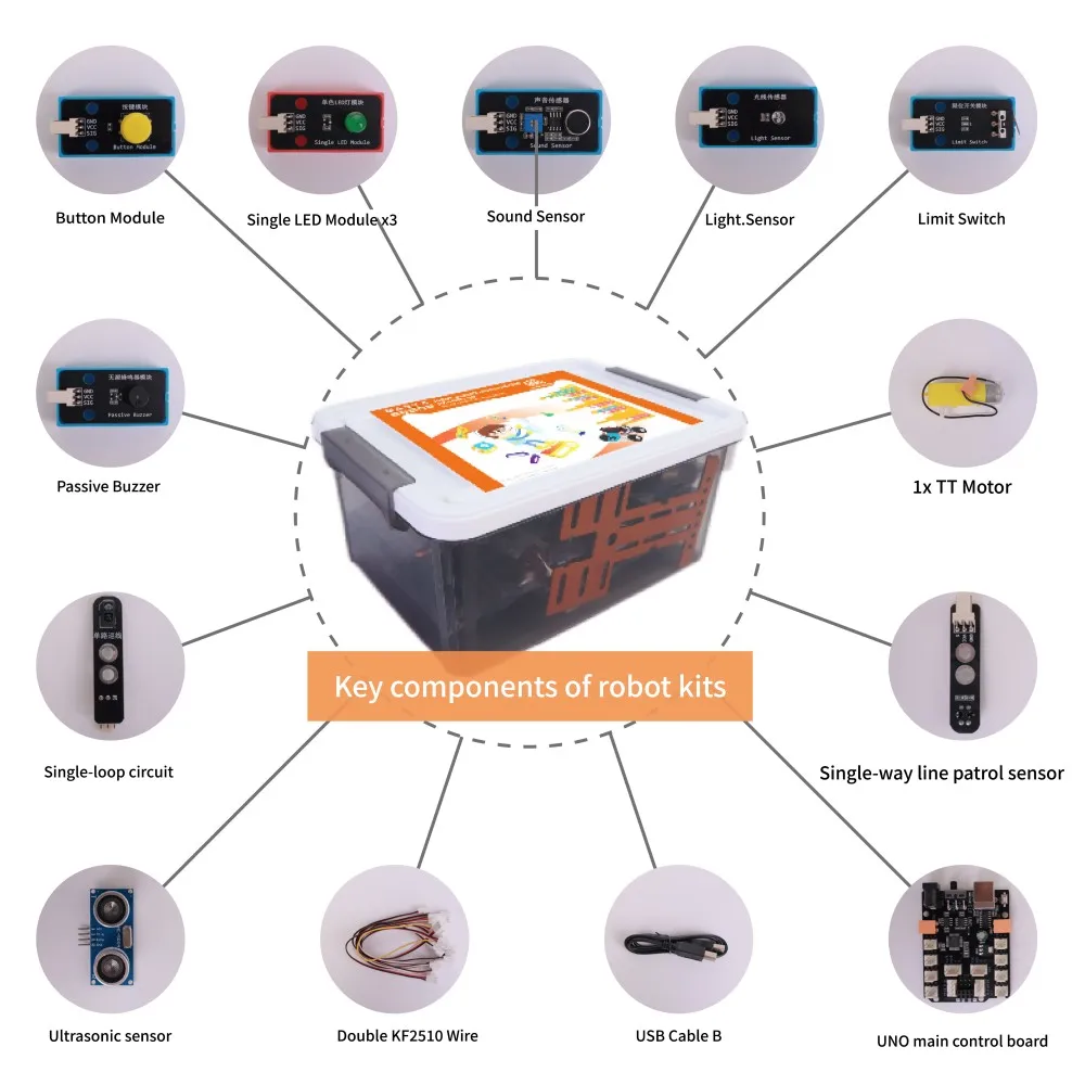 Kit de Robótica WEEEMAKE para - Robot Kit avaliação e preço