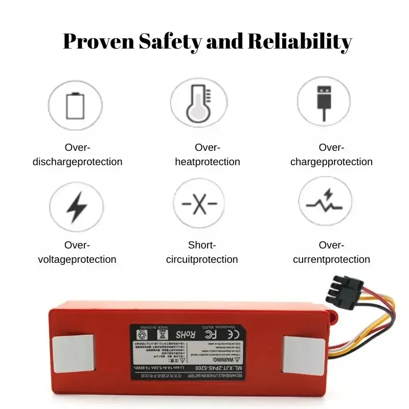 Imagem -03 - Bateria de Aspirador Robótico Peças de Reposição Xiaomi Roborock S55 S60 S65 S50 S51 s5 s 1st Max s6 Brr2p4s5200s 14.4v