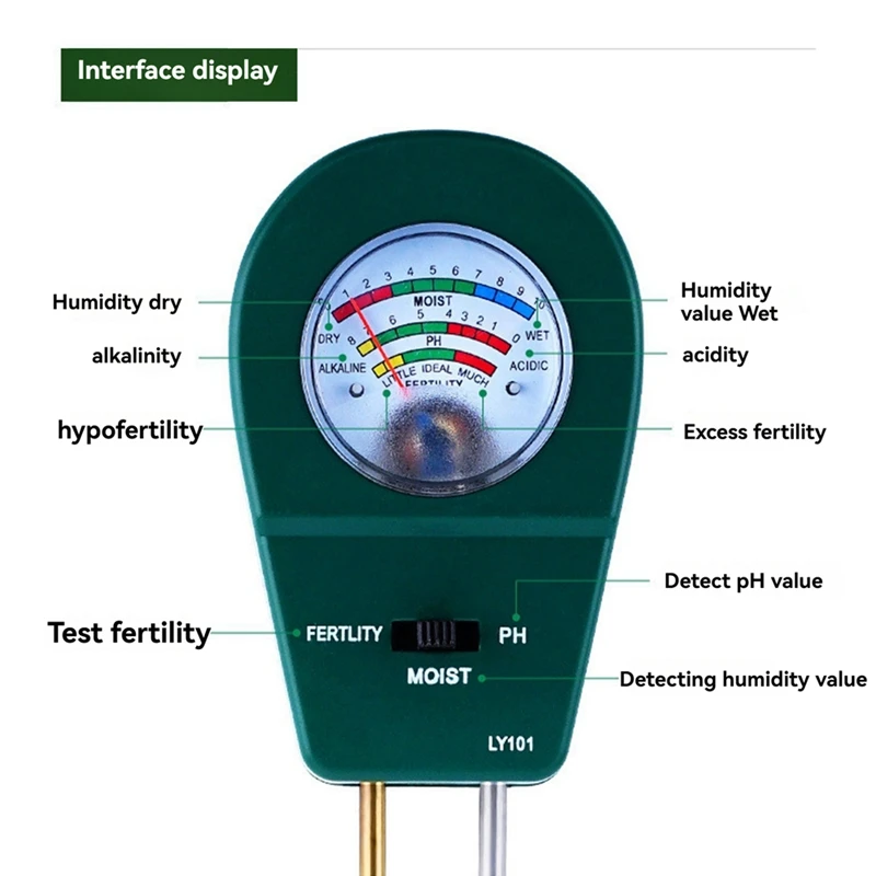 ABNO-Soil Tester Soil Moisture Meter Soil Ph Tester Test Soil Fertility Suitable For Garden Lawn Care Greenhouse Plants