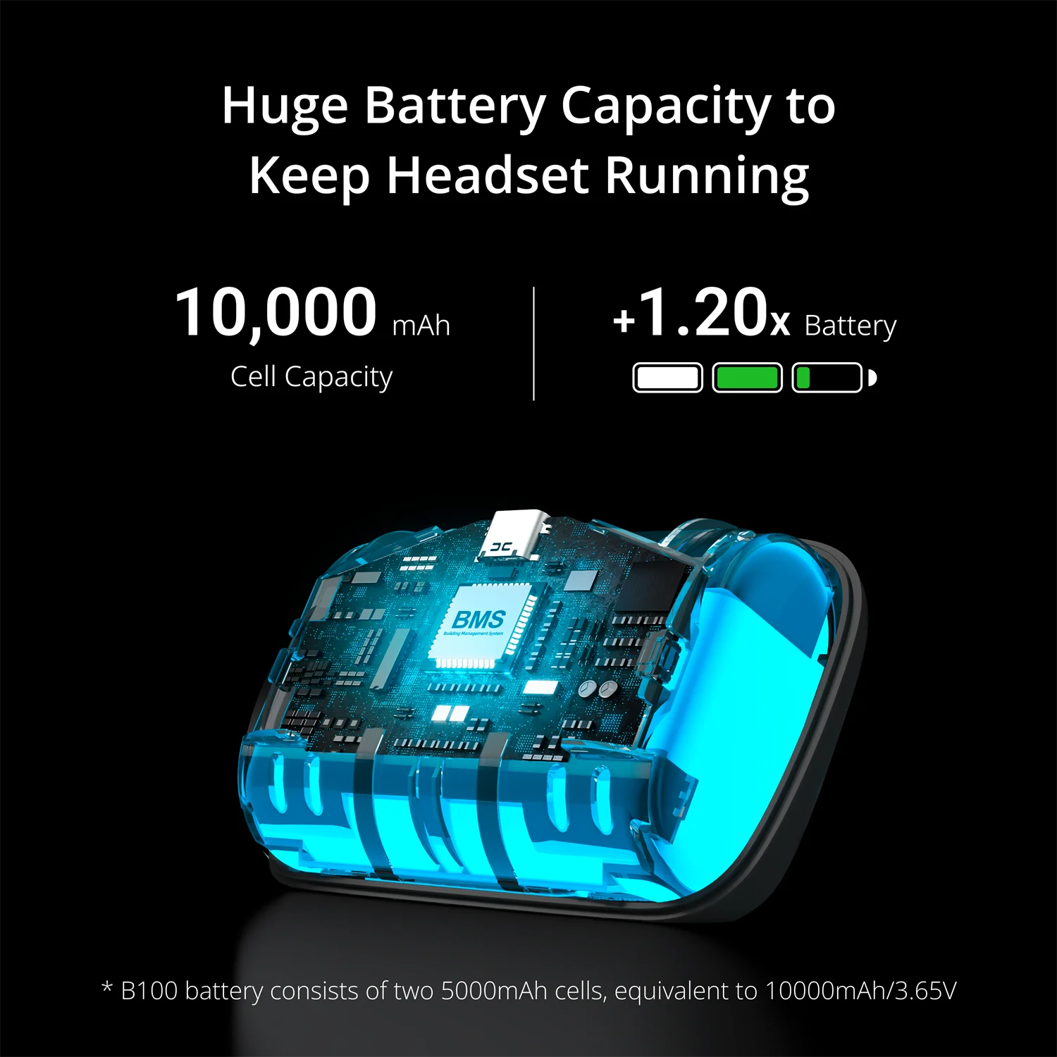 BOBOVR P4U 10000mAh バッテリーストラップ PICO 4 Ultra および PICO BOBOVR P4U 10000mAh バッテリーストラップ PICO 4 Ultra および PICO
