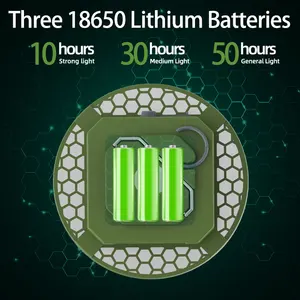 MOSLIGHTING-a ışık, güçlü, şarj edilebilir el feneri, kamp, araba mıknatısı, güçlü ışık, fener taşınabilir, lamba çadırı, çalışma için LED, 9900mAh 8 en çok satan, kamp için fener-no. 8