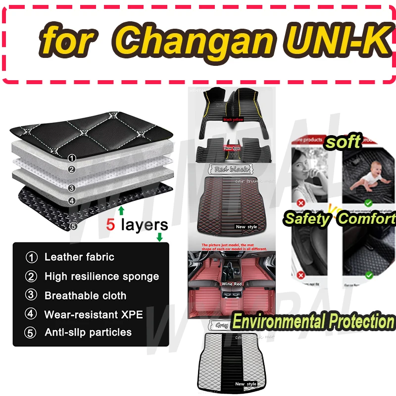 

Роскошные автомобильные коврики для Changan UNI-K UNIK 2023 2022 2021, ковры, аксессуары для стайлинга