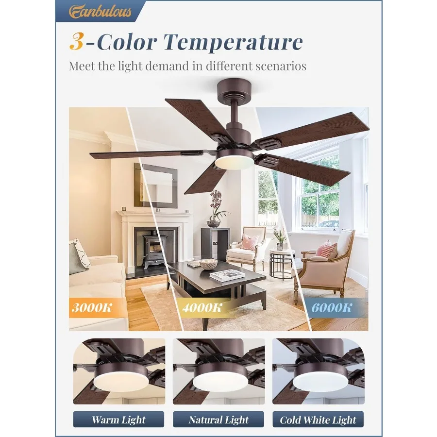 พัดลมเพดานพร้อมไฟและรีโมทคอนโทรล 2 ชุด จำนวน 42 ตัว ดีไซน์ทันสมัยแบบ Low Profile พร้อมไฟหรี่แสงได้ 3CCT มอเตอร์ DC เงียบ R