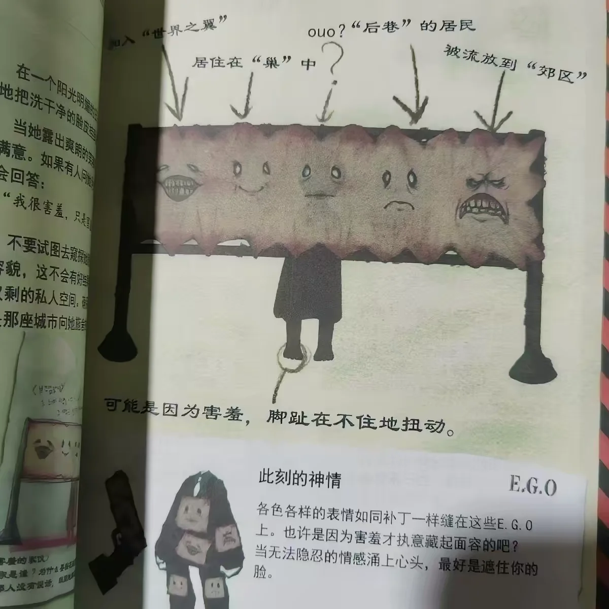 Lobotomy Corporation Art Book – Art Book Illustration Bewertung und Preis