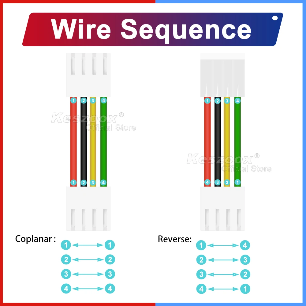 Keszoox Molex  396 KK Mini-Fit 3.96mm Wire Cable Connector with Length of 10-100cm 18AWG Cable Molex09652028【Support Customized】