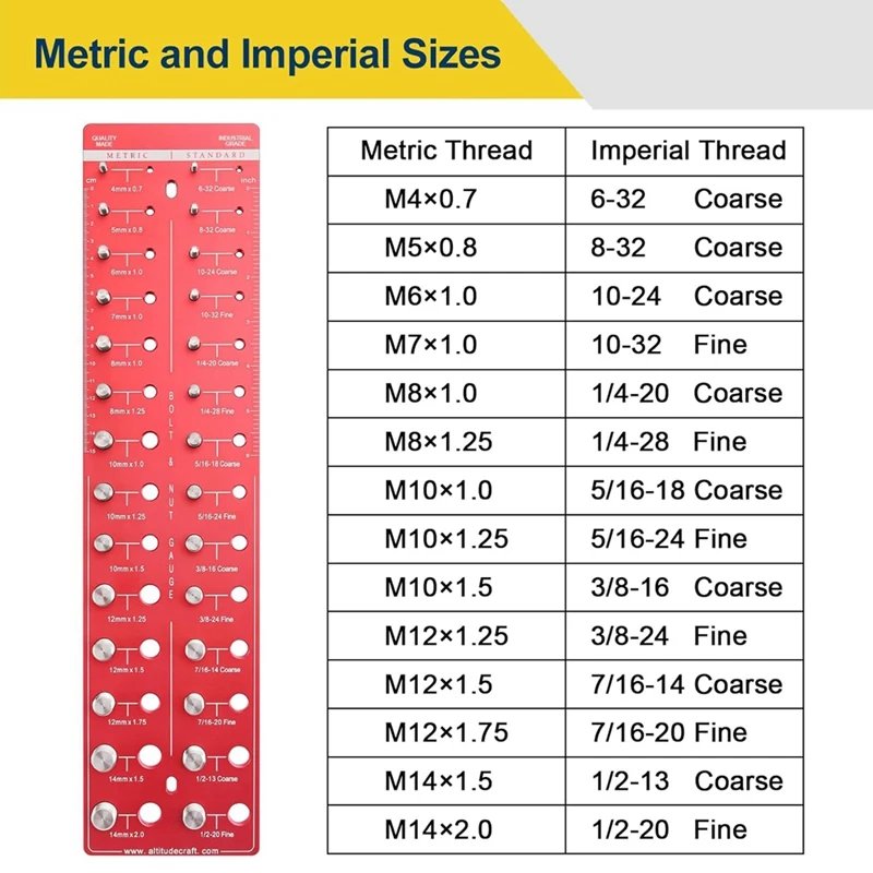 Thread Checker, Nut And Bolt Thread Checker, Bolt Size And Thread Gauge, Bolt And Nut Identifier Gauge, Bolt Gauge Easy Install