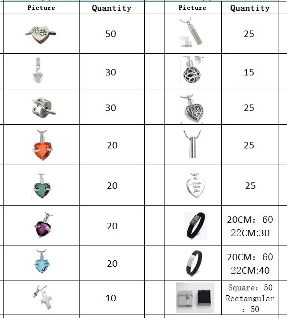 Memorial Jewelry Love Heart Charm Urn Pendant Bracelet Ash Keepsake Cremation Jewelry Chain Bangle With Free Funnel Kit