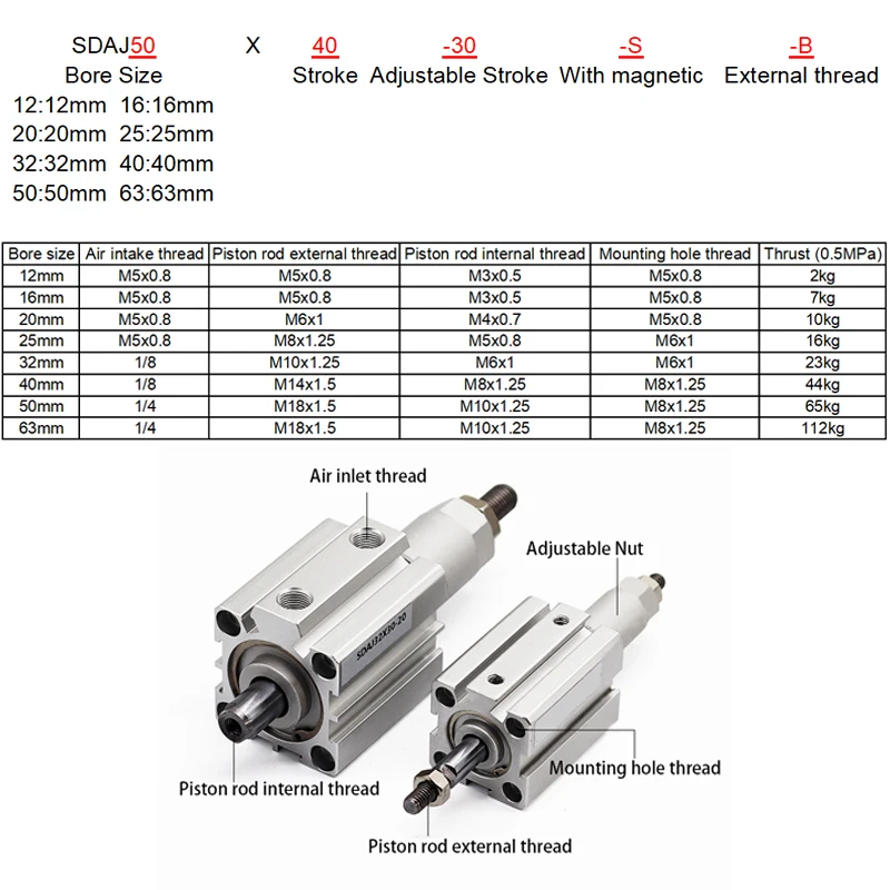 SDAJ20/25/32/40/50/63mm Bore  Double Acting Piston Tools Aluminum Alloy Adjustable Stroke Compact Thin Air Pneumatic Cylinder