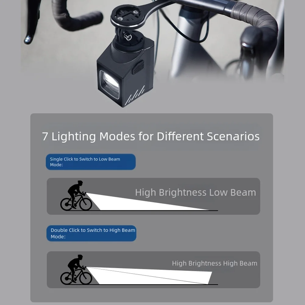 

MTB Bike Lights with Wireless Remote 1600 Lumen Output 7 Lighting Modes and 5000mAh Rechargeable Battery for Night Riding