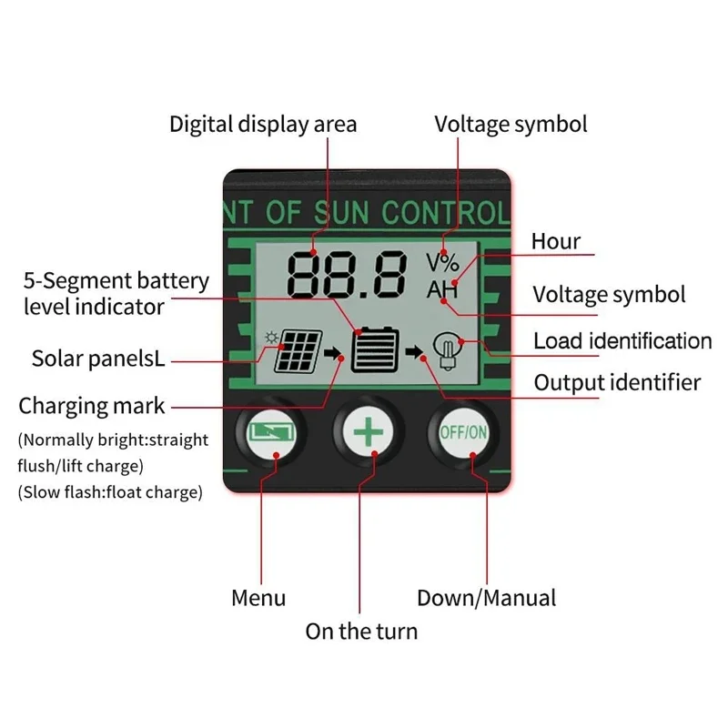 Solarladung MPPT-Controller 100A 90A 60A 30A 20A Wasserdicht 12V 24V Solarpanel Laderegler Dual USB Auto Display