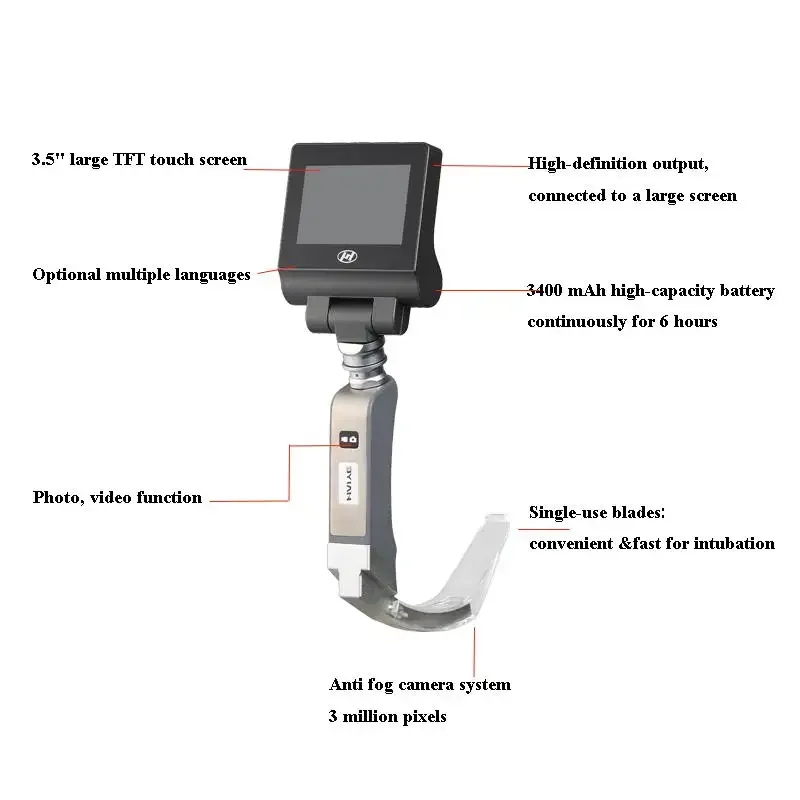 

Haiye Factory High-quality Portable Disposable Video Laryngoscope for Adult Insensibility Intubation Best Price