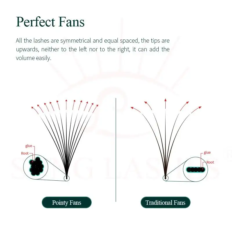 SONG LASHES Eyelash Fans 3D 4D 5D 6D 7D 8D حجم طويل مسبق الصنع Fasn Base0.03 سمك الجذع مدبب 0.05 تمديد