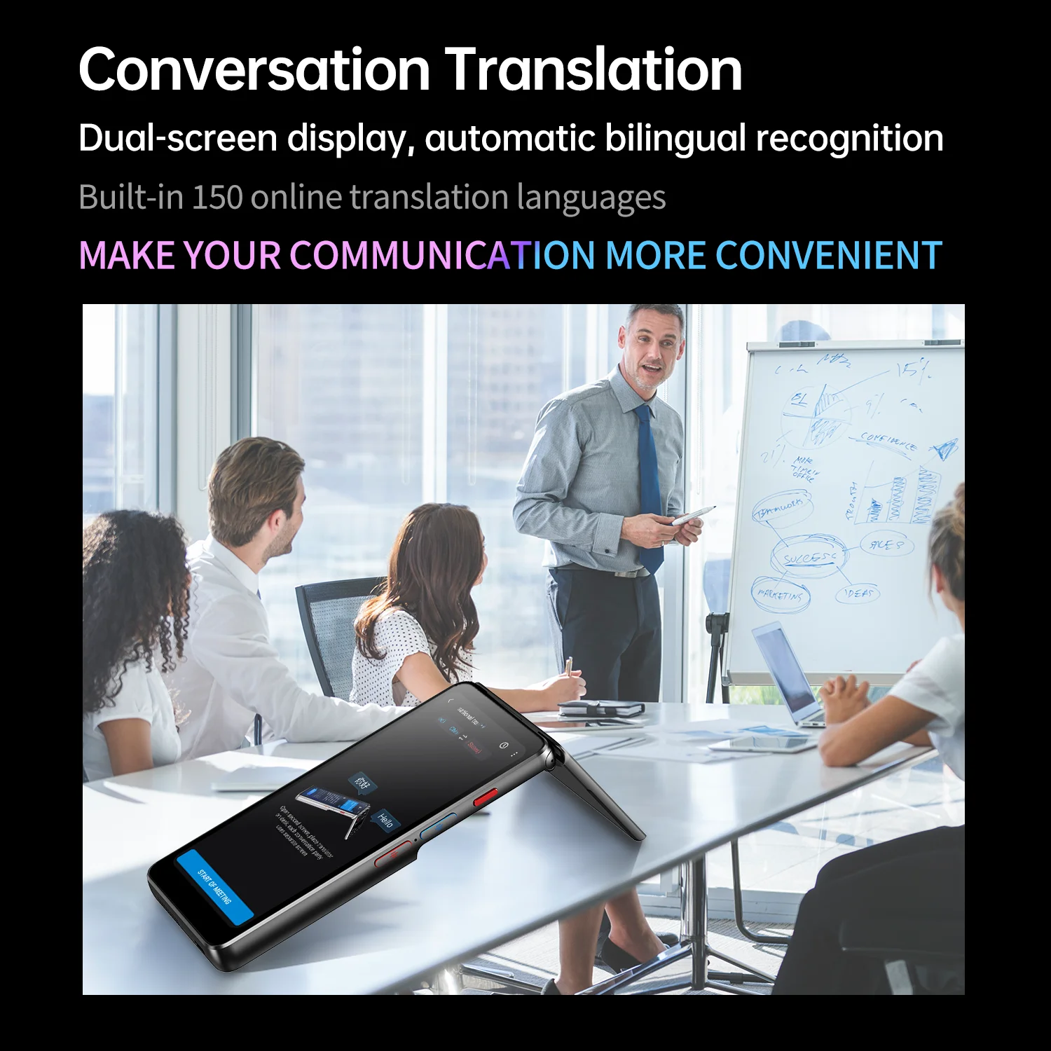 T90 AI Dual Screen Translator 150 Languages Offline Voice Photo Video Translation 4G WiFi Portable Travel Interpreter