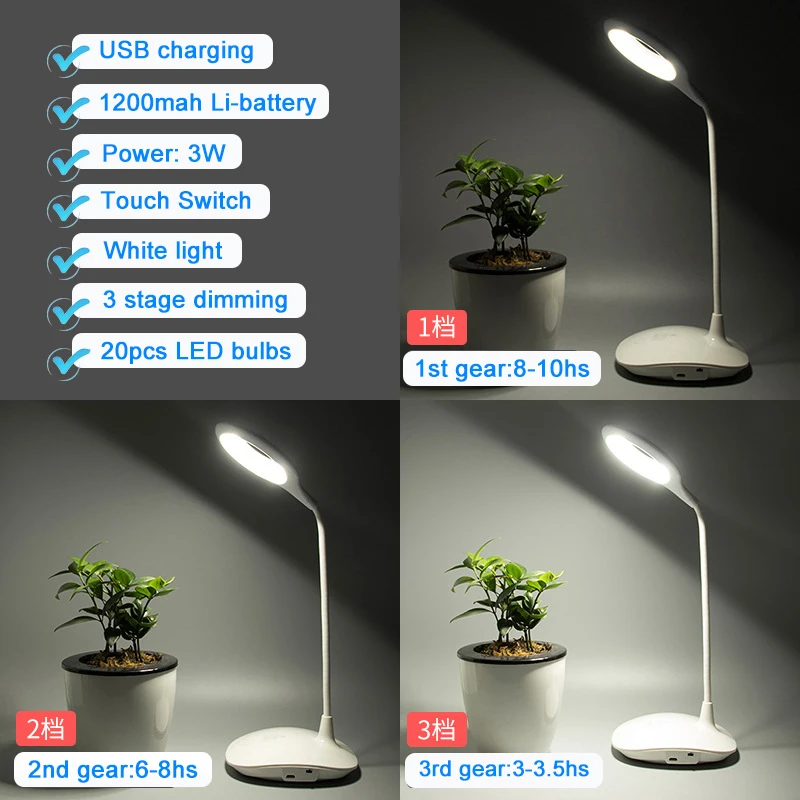 USB Table Lamp LED Study Table Light with Clip Makeup Desk Lamp 3W Circle Light with 1200mah Rechargable Battery for Bedroom