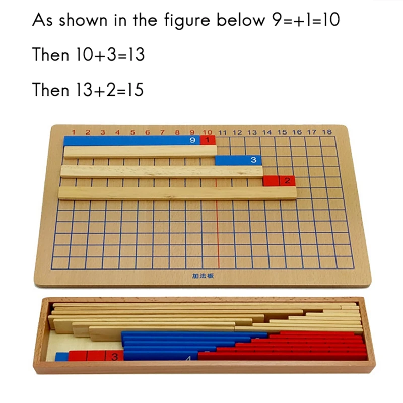 วัสดุของเล่นคณิตศาสตร์สำหรับเด็กหัดเดินกระดานเสริมและลบ