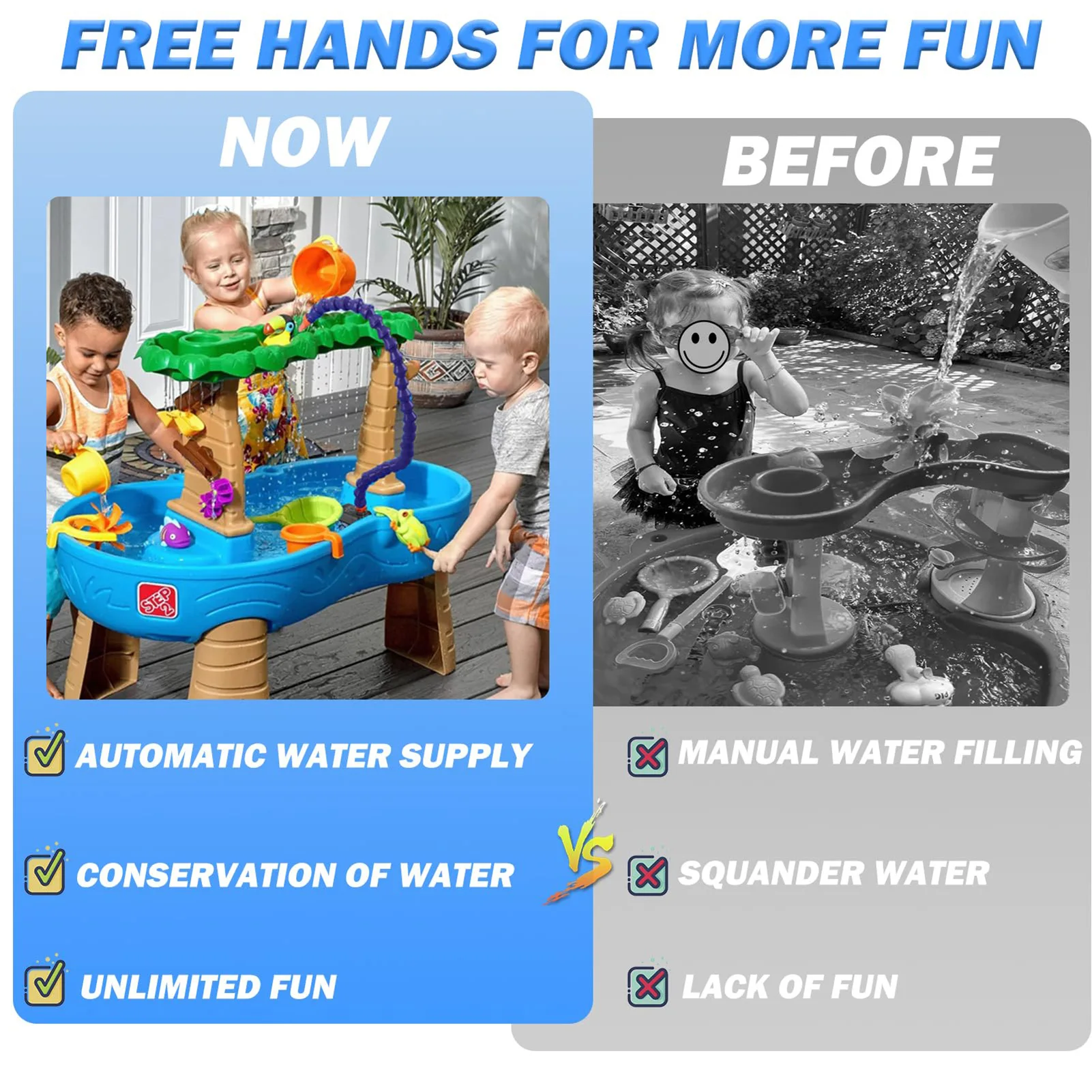 Kids Summer Water Table Pump Summer Outdoor Splash Table Toys for Kids Ages 3+ Years Old EIG88