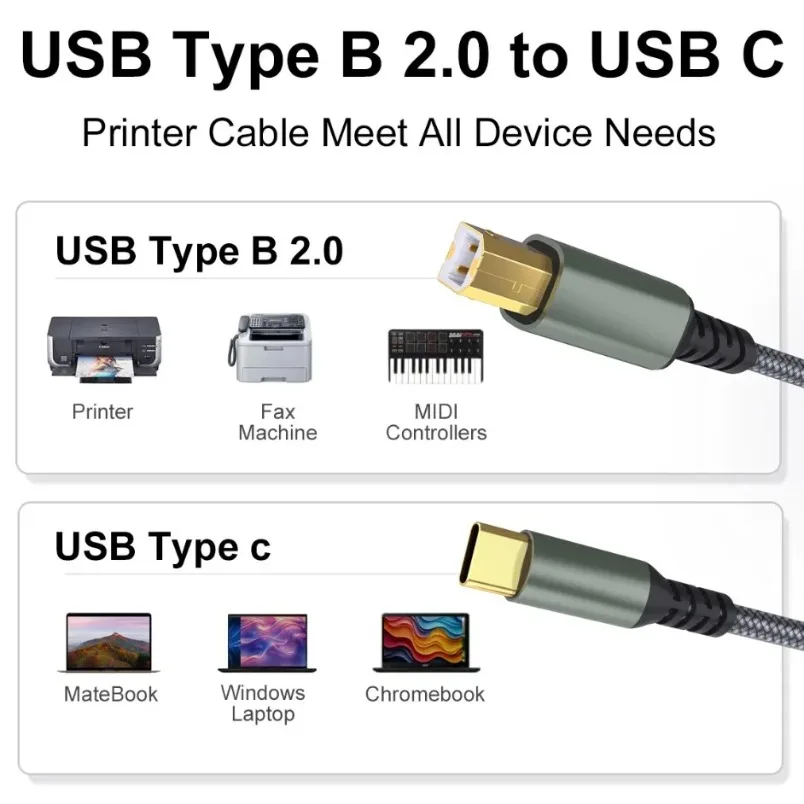 Usb A Printer Cable…