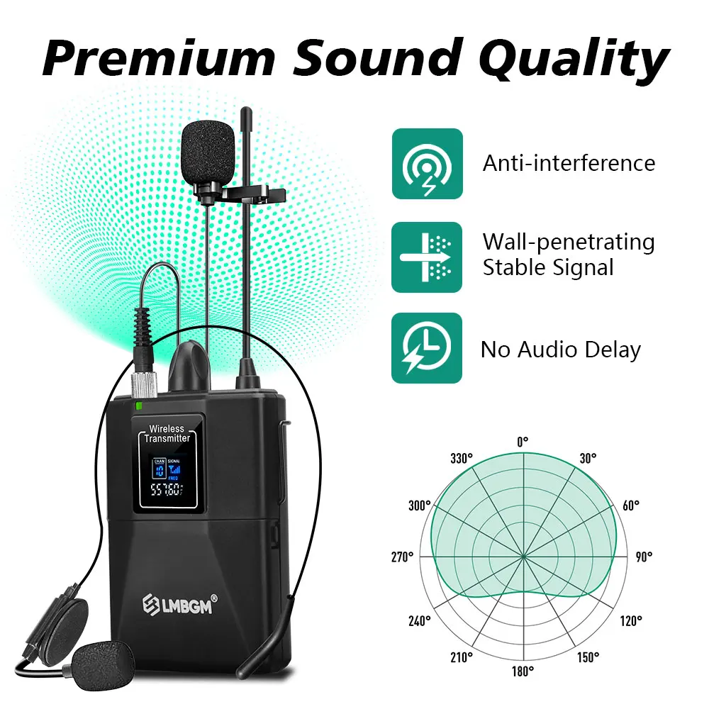 LMBGM R22 2Channel UHF Wireless Lavalier Microphone & Headset System, Professional Dual Frequency Wireless Receiver Set with 2 Bodypack Transmitters, Cardioid Condenser Lapel Mic for Stage Show, Church, Teaching, Speech, Public Speaking