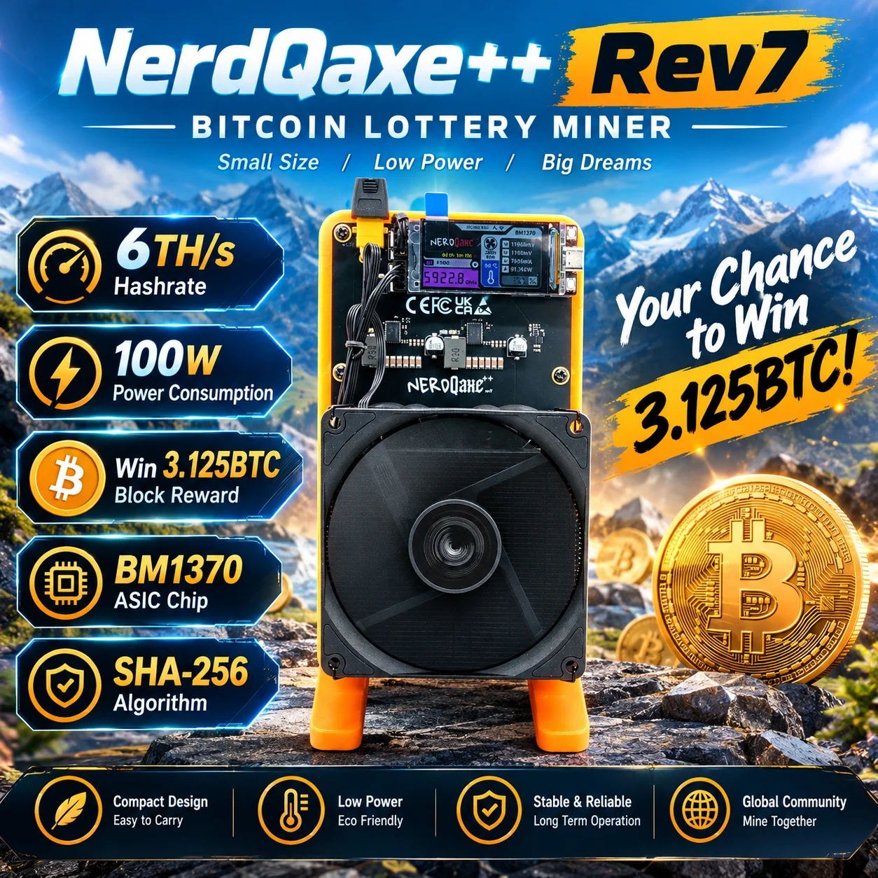 Bitcoin Miner NerdQaxe++ Rev 7 6TH/s 120W BTC Mining Maschine BM1370 Chip Sha-256 Algorithmus und Netzteil