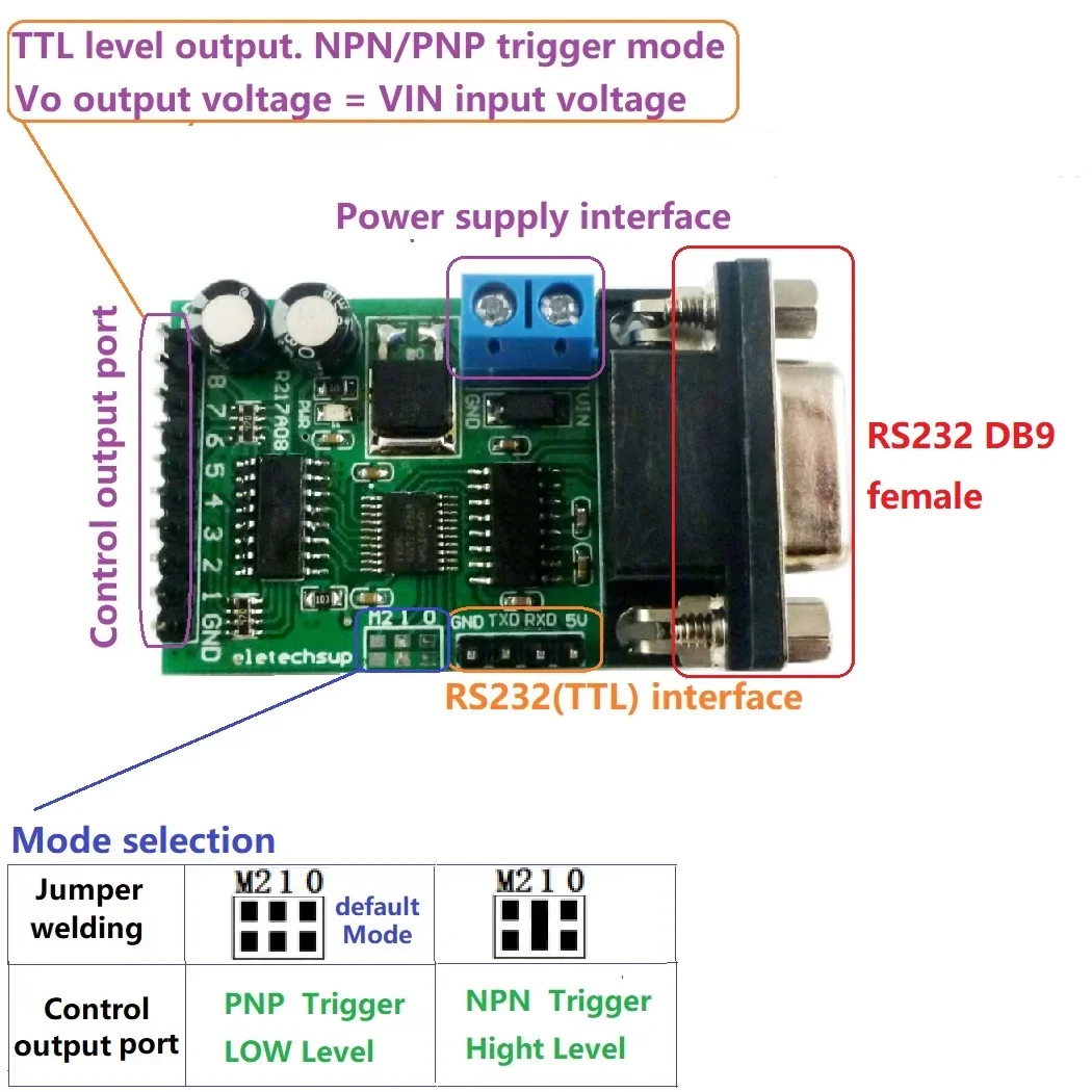 placa-de-expansao-plc-com-interruptor-de-controle-io-rs232-8ch-5v-12v-24v-porta-serial-db9-para-arduino-uno-mega-nano