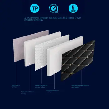 10 最佳銷售 c167 - №10