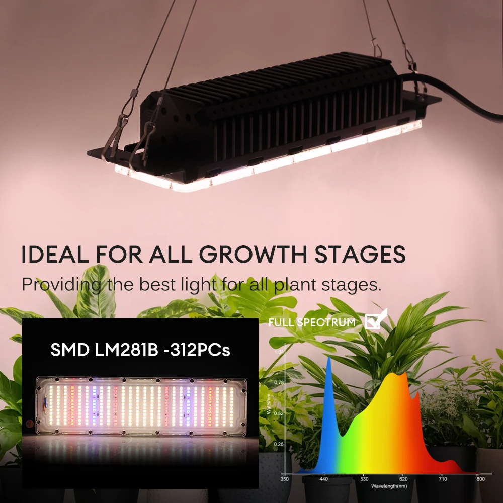 50 واط الطيف الكامل مجلس الكم AC110V 220 فولت LED مصباح النمو لإضاءة نمو النباتات المائية الدفيئة #4
