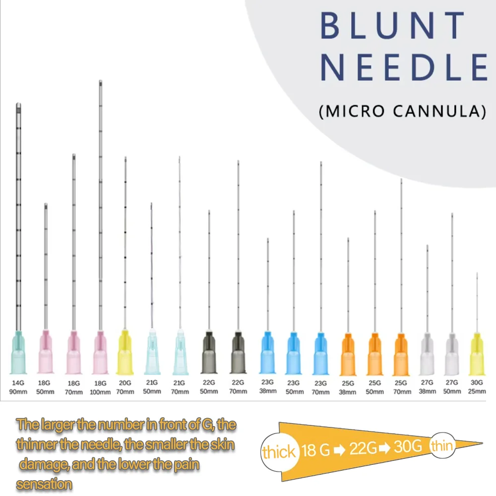 Development of a high toughness disposable subcutaneous filling facial needle 14G 90MM 18G 20G Canula mini blunt head cannula