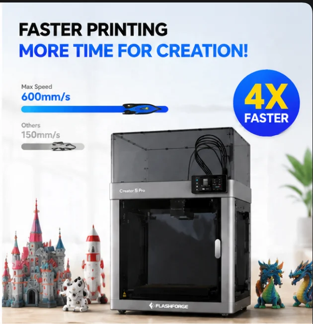 Flashforge Creator 5 Pro Multi Material 3D Printer With Intelligent Material System For Print Farm Batch Production