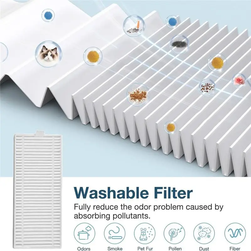18PCS Vacuum Filter And Brush Kit For R5 R580HK R580WK R585HKA R585WKA Vacuum Cleaner Accessories SALES