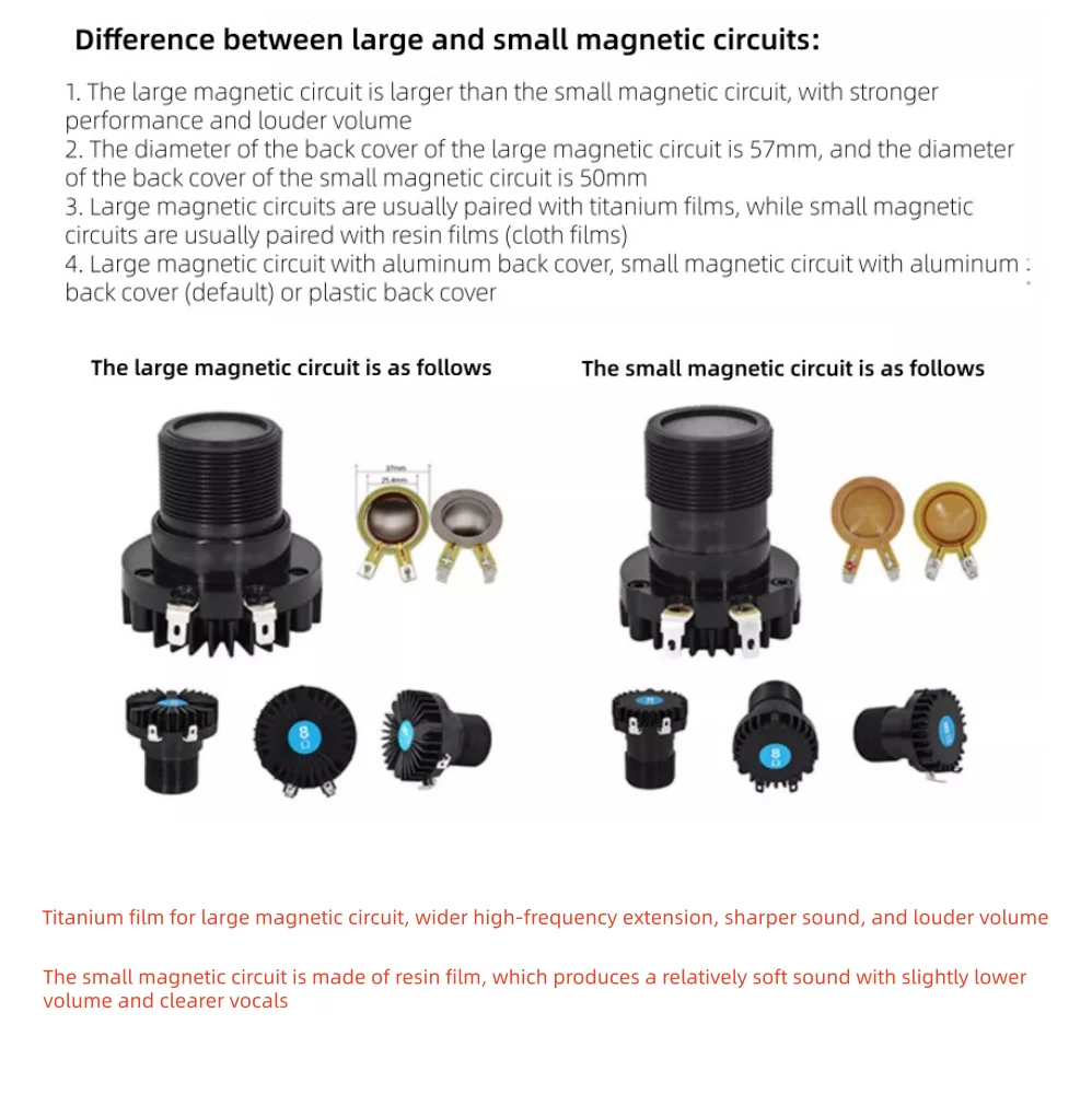 HP3000 Yanzi House Guidé Haut-parleur aigu avec haut-parleur étanche à membrane magnétique en titane au néodyme