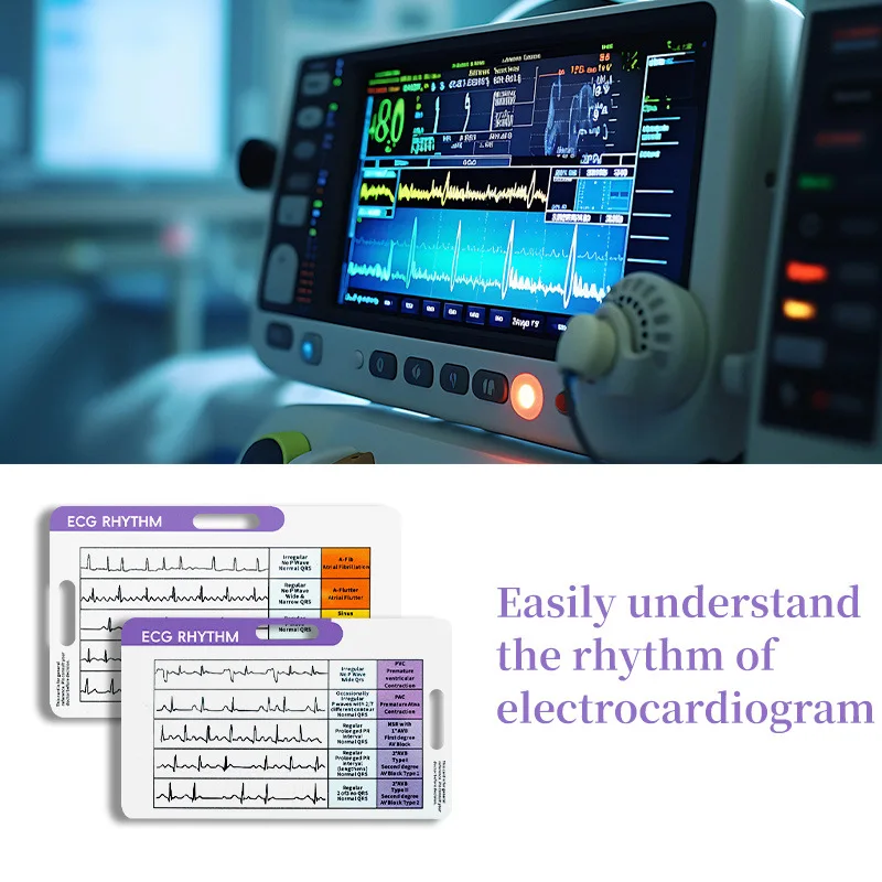 

ECG Quick Interpretation Guide Card - Reference Tool, Compact and Easy to Read, Suitable for Medical Personnel and Hospitals