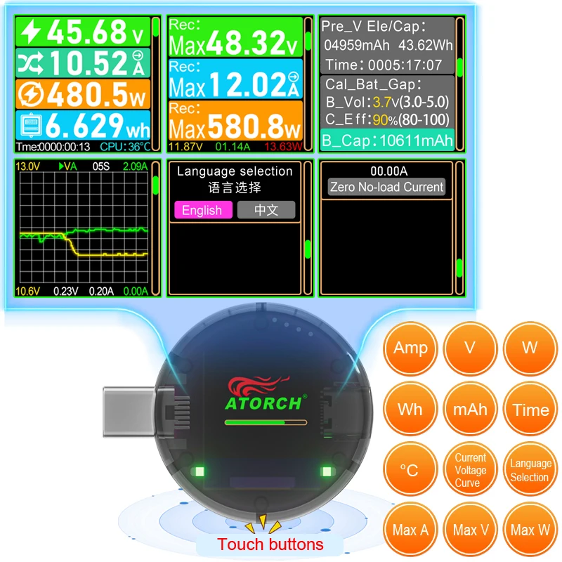 デジタル充電器検出テスター,電流バッテリー容量計,amper検出器,c085,type-c,dc,pd3.1,48v,12a