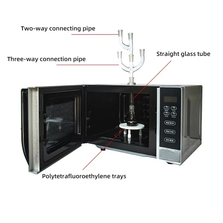Hot Sale Mini Microwave Digestion Reactor