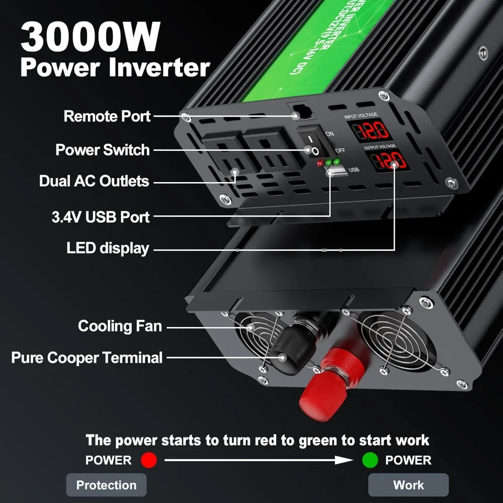 3000W Power Inverter,Peak Power 6000W 12V DC To AC 110V120V,Remote Control with 2AC Outlets and 2.4USB Port,LCD Display