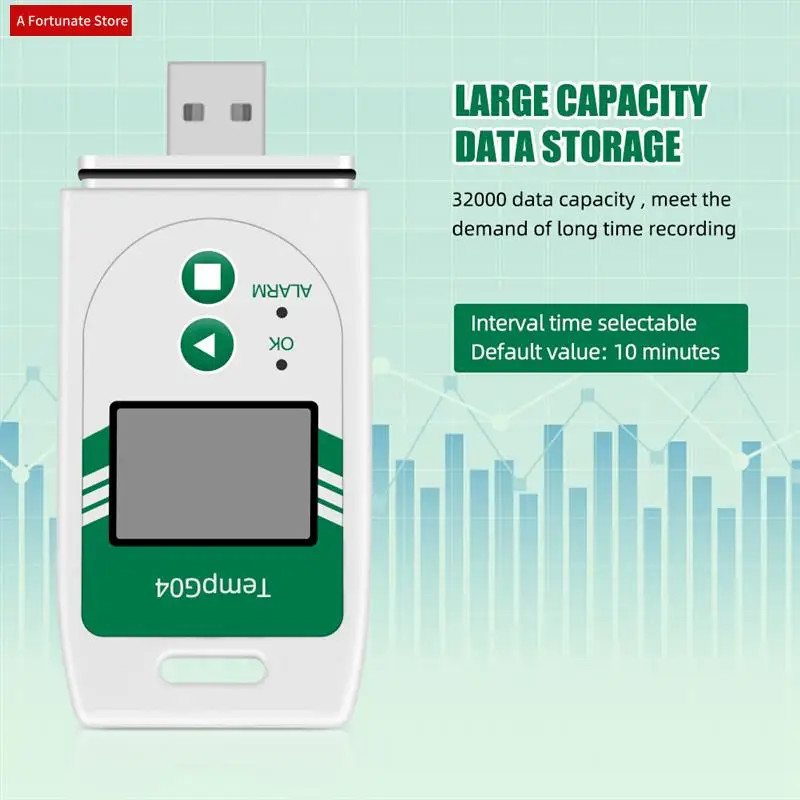 Tempg04 Usb Tempera…