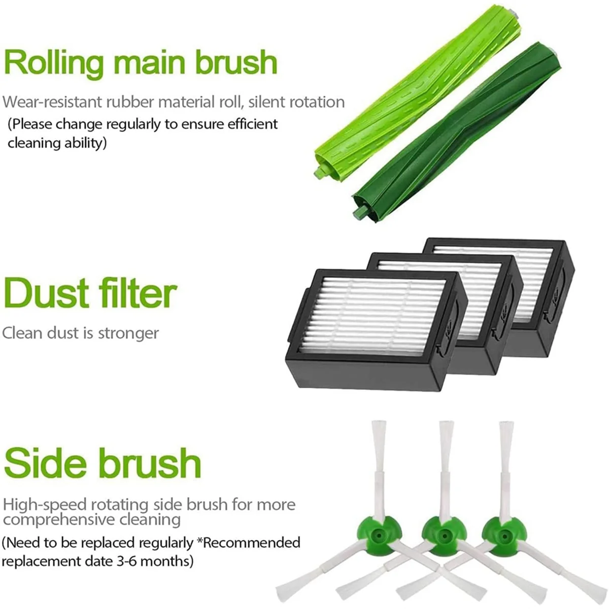 For iRobot Roomba I3 I3+ I7 I7+ I4 I6 I6+I8 I8+/Plus E5 E6 E7 J7 I E &J Series Vacuum Cleaner Main Side Brush Filters