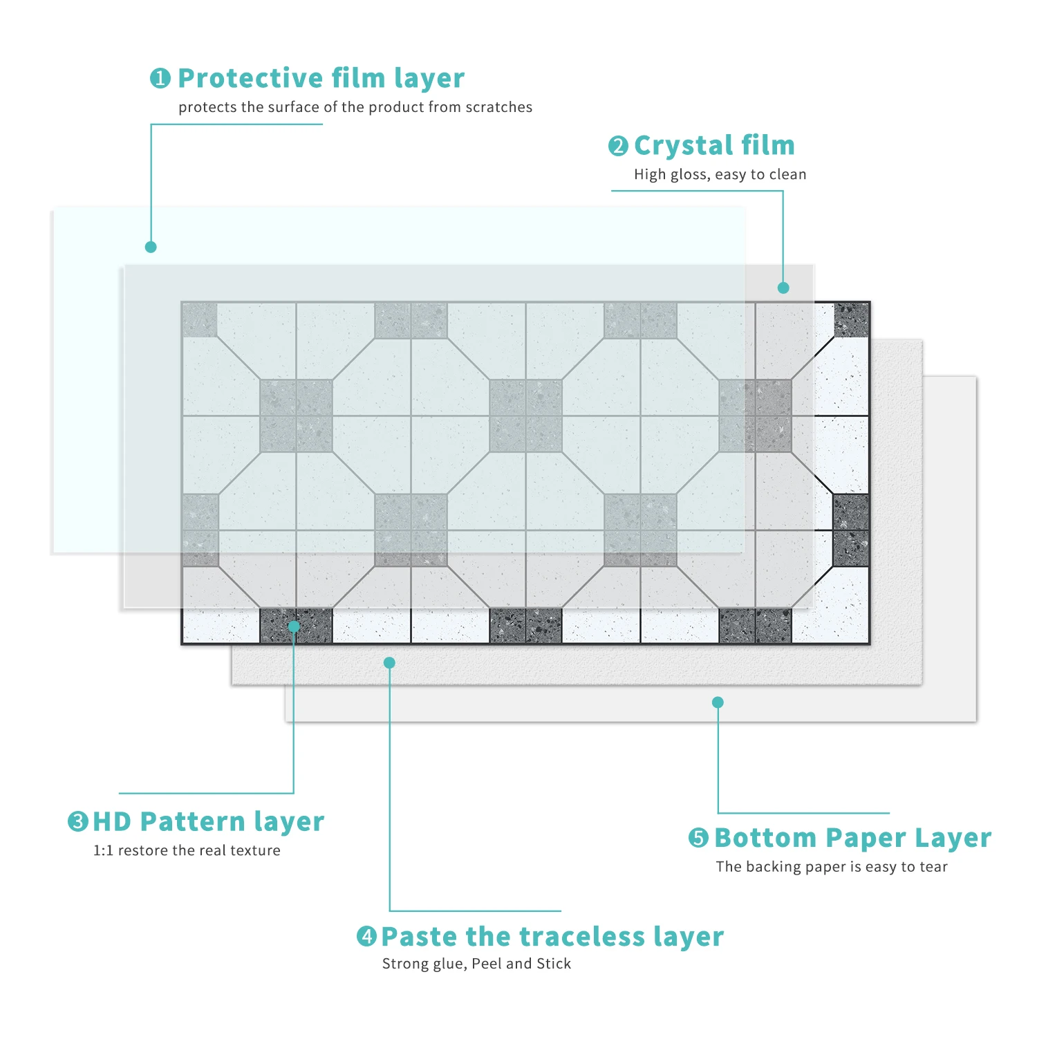 Gray splicing pattern self-adhesive PVC self-adhesive room decoration ceramic tile stickers wall decoration