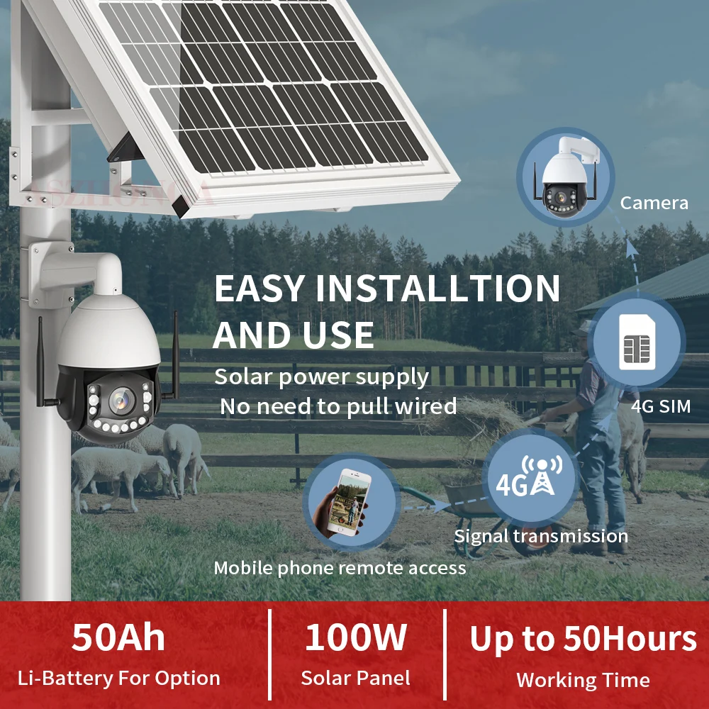 4G 5MP PTZ Security IP Camera SIM Card Dome 40X Zoom Surveillance Cam 100W Solar Panel with 50A Lithium Battery CamHipro APP