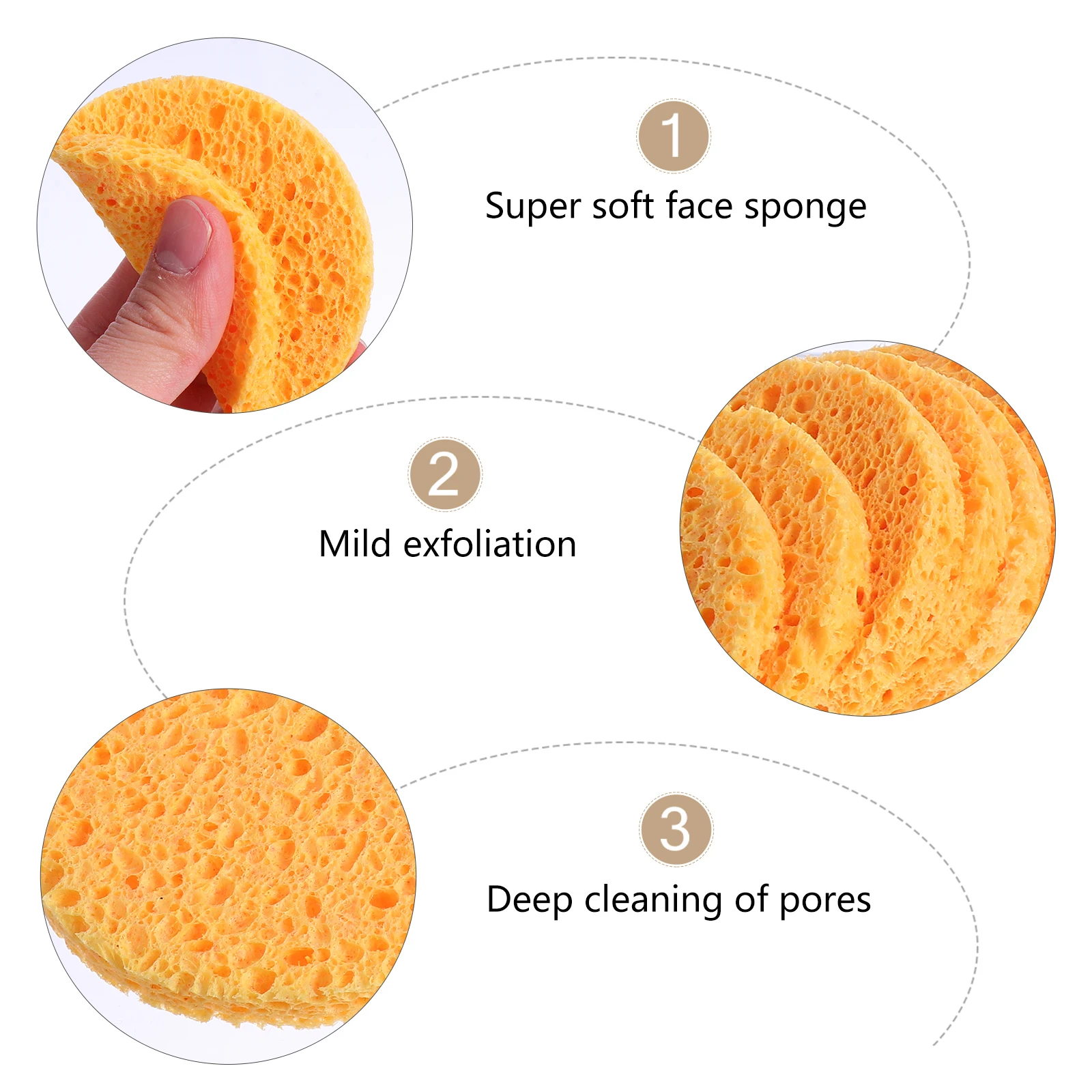 10Pcs Facial Cleansing Pads Makeup Remover Puff Gently Exfoliates Deep Cleans Pores Daily Face Cleaning Accessories