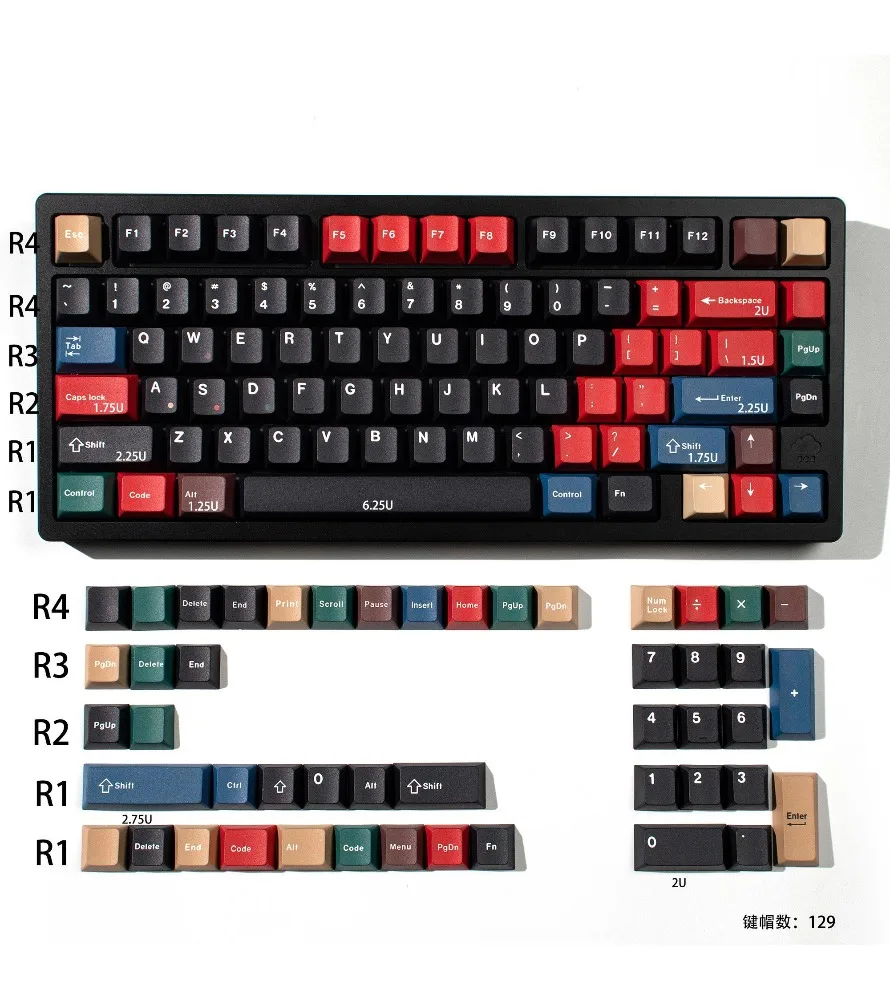Mixed lamp R3 keycap full set of PBT sublimation original Wooting/Mega lion magnetic axis mechanical keyboard