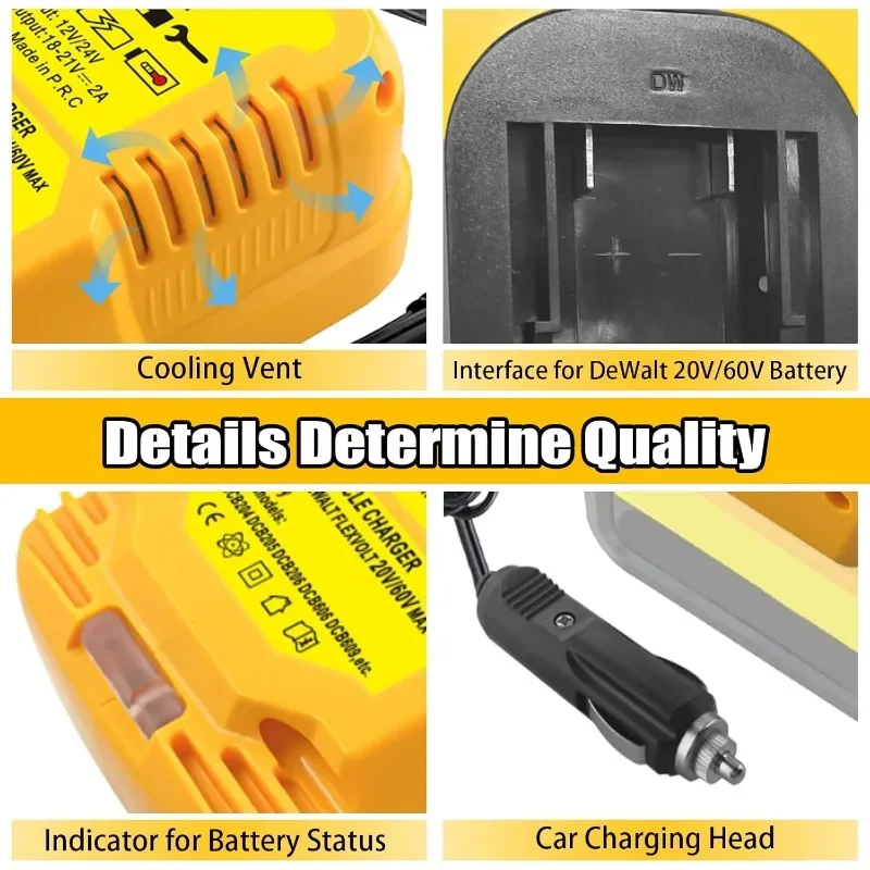 NEW Cigarette Lighter Plug Mini Vehicle Battery Charger For Makita/Dewalt/Milwaukee 18V Battery Quick Charger with LED Indicator