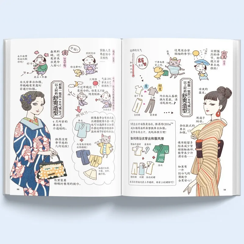 Kimono Drawing  Tutorial Techniques Pattern Illustrated Retro Style Kimono Pattern Japanese Clothing Themed Illustration Chinese