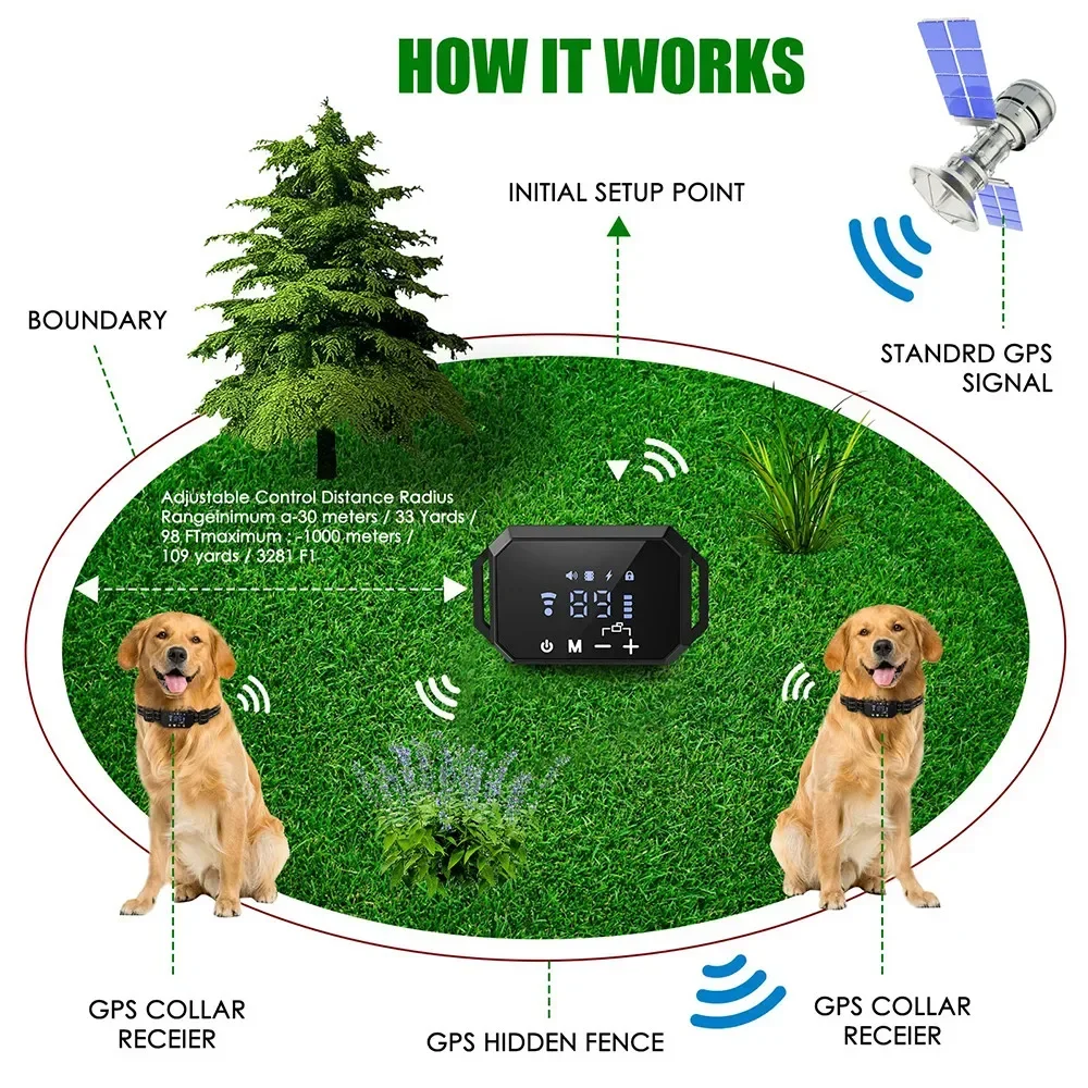 Electric Shock Vibrate Fencing Device GPS Wireless Dog Fence Adjustable Warning Strength for Dogs Training Collars Accessories