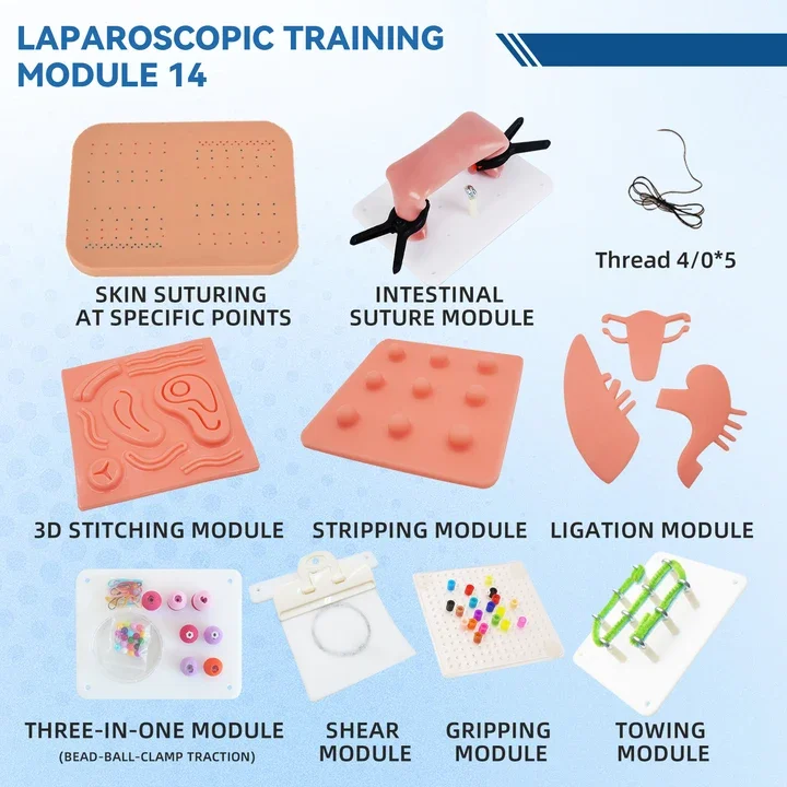 Training Kit Modules for Nursing Students